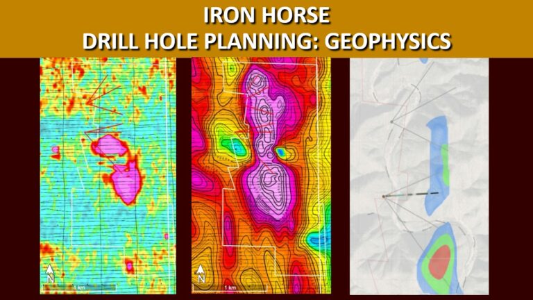 iron horse drill hole